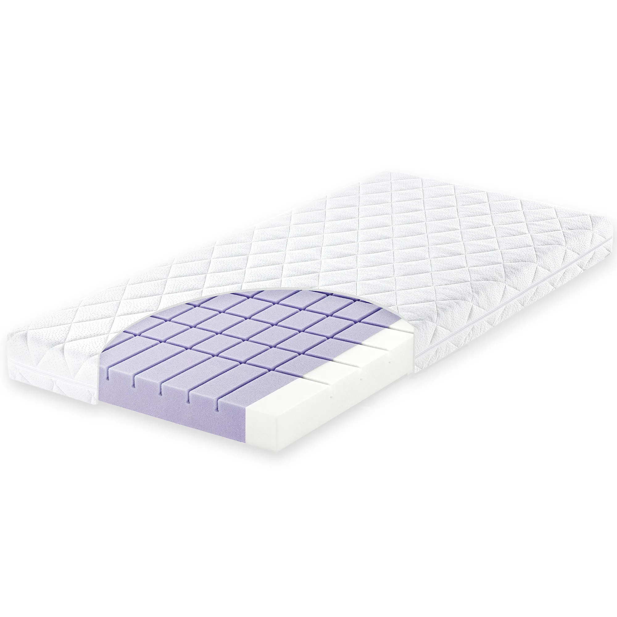 Babymatratze ZÖLLNER Flex 716714